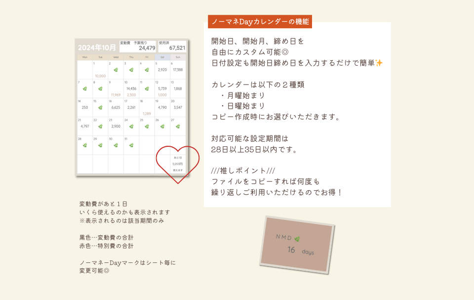 ノーマネーDAYカレンダーについて